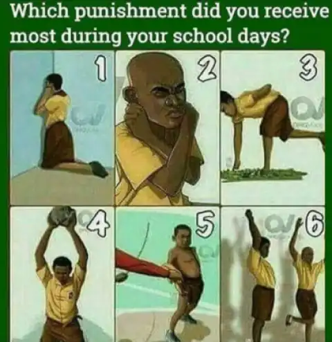 Dear Waploadites...question for you! Lol